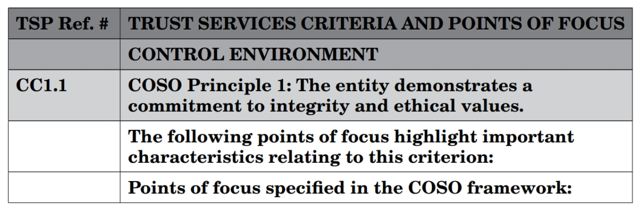 COSO Reference